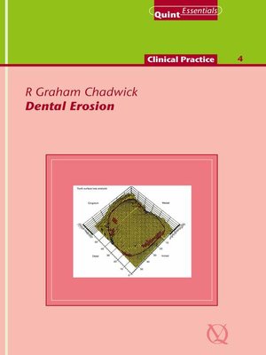 cover image of Dental Erosion